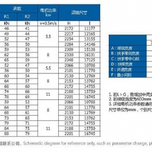 自動扶梯