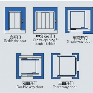 載貨電梯