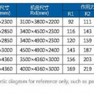 載貨電梯