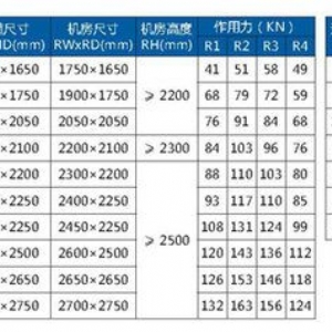 小機(jī)房電梯